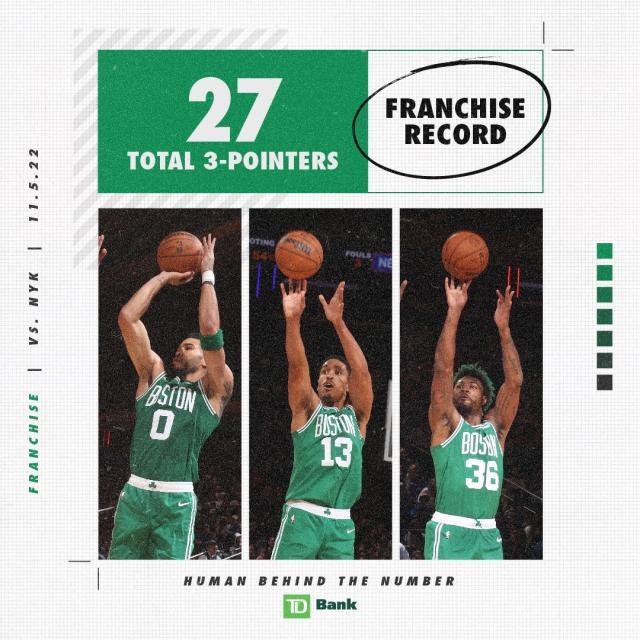 九游娱乐官方-纽约下起三分雨！凯尔特人27记三分创队史纪录