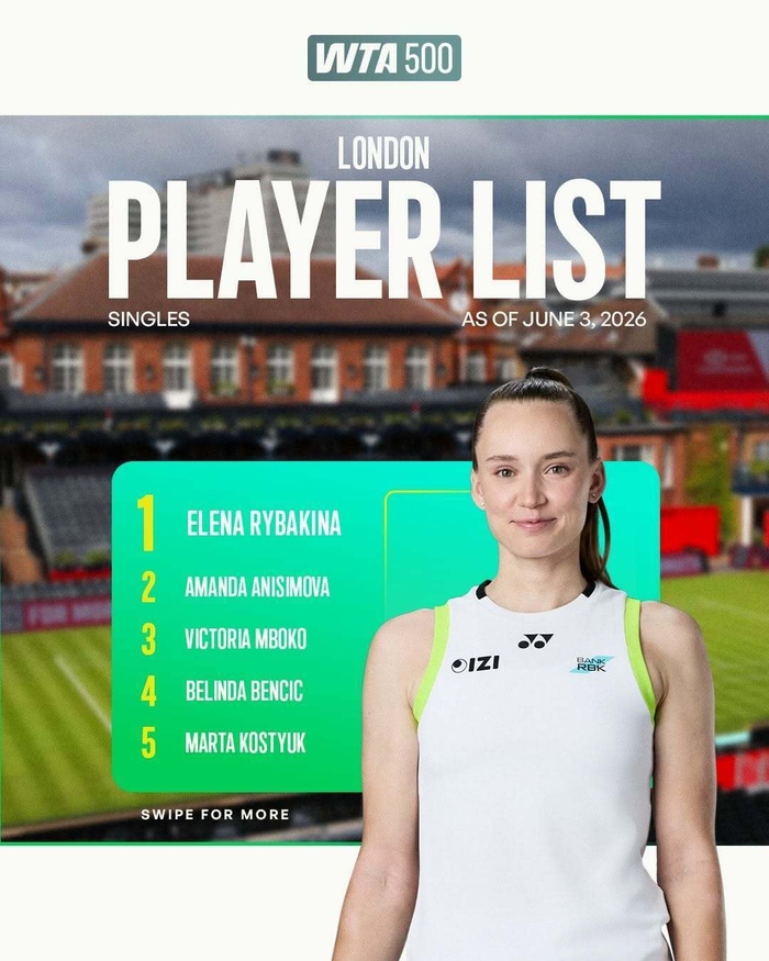 九游娱乐官网-郑钦文以17号种子身份出战伦敦草地赛|伦敦500赛|WTA|女王俱乐部|莱巴金娜|国际女子网球协会_新浪体育_新浪新闻